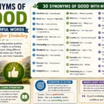 synonyms of good