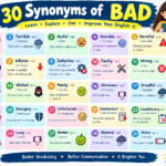 Synonyms of bad