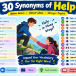 synonyms of help