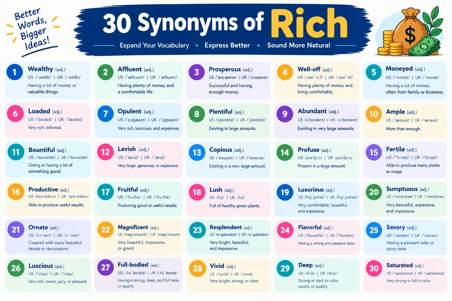 Synonyms of rich