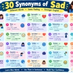 synonyms of sad
