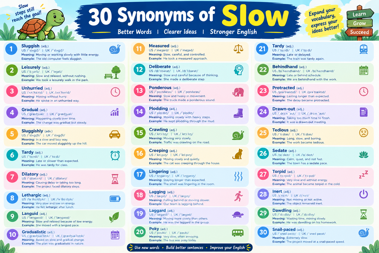 Synonyms of slow